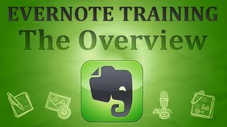 What Is Evernote An Evernote review and overview [upl. by Haman396]