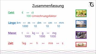 Größen und ihre Einheiten 5 Klasse [upl. by Yonita]