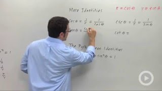 The Reciprocal Trigonometric Functions [upl. by Kaufman587]