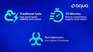 We Stop Cloud Native Attacks [upl. by Narmak]