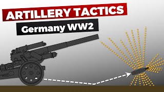 German Artillery Tactics amp Combat in WW2 [upl. by Yeblehs]