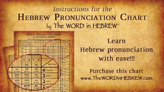 Hebrew Pronunciation with the quotHebrew Pronunciation Chartquot from The WORD in HEBREW [upl. by Neenad]