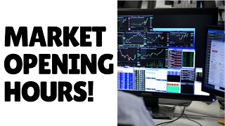 Lesson 11 Market Opening Hours [upl. by Assiren]