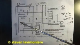 boiler aquastat operating control wiring explained [upl. by Acnaiv]