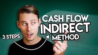 Prepare A Cash Flow Statement  Indirect Method [upl. by Crispin844]