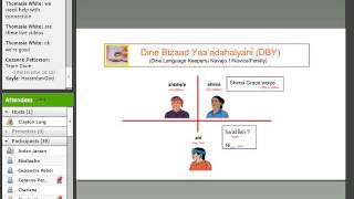 Navajo Language Class 2016 Lesson 1 [upl. by Brodie]