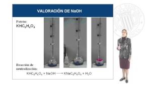 Volumetrías de Neutralización   UPV [upl. by Morel368]