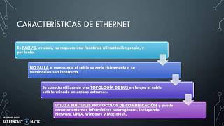 Protocolos de Comunicación Ethernet [upl. by Anauqal]