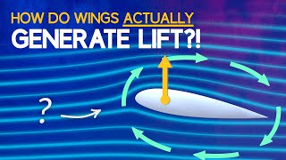 Understanding Aerodynamic Lift [upl. by Finnigan]