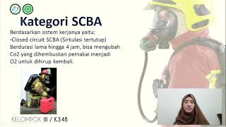 A selfcontained breathing apparatus SCBA II Respirator [upl. by Wanonah919]