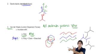 How Van der Waals forces work [upl. by Bonnice]