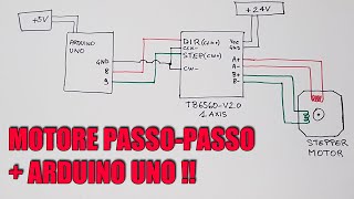 MOTORE PASSO PASSO COME FUNZIONA PILOTIAMOLO CON ARDUINO [upl. by Nej]