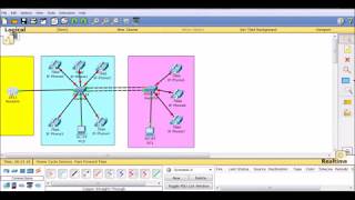 Configuração de VoIP Voice over Internet Protocol [upl. by Alludba]