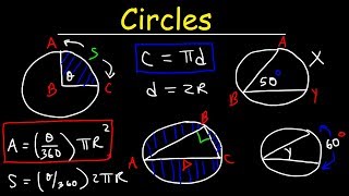 Circles In Geometry Basic Introduction  Circumference Area Arc Length Inscribed Angles amp Chords [upl. by Aisak]