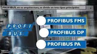 Protocolos de comunicación PROFIBUS [upl. by Natty226]