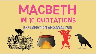 The 10 Most Important Quotes in Macbeth [upl. by Naitsabes]