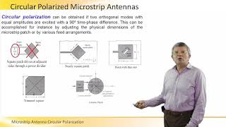 Microstrip Antenna Circular Polarization [upl. by Devan]