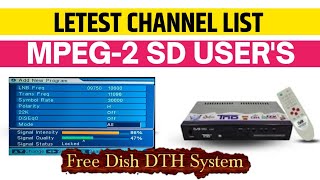 Turksat 42E MPEG2 Letest Channel List Update [upl. by Isdnyl284]