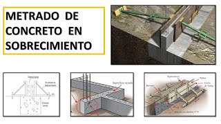 METRADO DE CONCRETO EN SOBRECIMIENTO [upl. by Eenor]