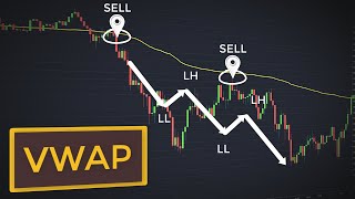 Trading With VWAP Indicator For Beginners Best Ways To Trade Stocks amp Forex With VWAP [upl. by Yarod]