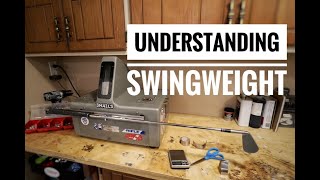 GolfWRX Understanding Swing Weight and Counterbalancing [upl. by Lledrac]