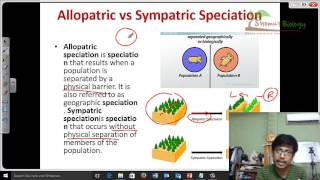 Allopatric vs sympatric speciation [upl. by Kuth]