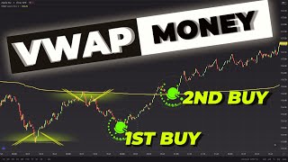 Explosive VWAP Trading Strategy For Scalping amp Day Trading Stocks For Beginners [upl. by Lamarre]