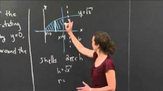 Volume of Revolution via Shells  MIT 1801SC Single Variable Calculus Fall 2010 [upl. by Nylanna389]