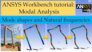 Modal analysis using ANSYS Workbench [upl. by Kantos]