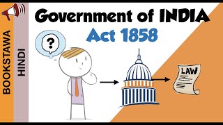 Government of India Act 1858  queens proclamation act 1858 [upl. by Jarrow]