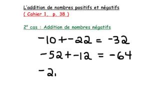 Laddition de nombres positifs et négatifs [upl. by Leahcar]