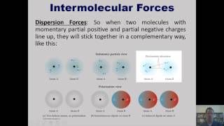 Chapter 11  Liquids and Intermolecular Forces Part 2 of 10 [upl. by Bryana]