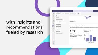 Microsoft Viva Insights for managers and leaders in Microsoft Teams [upl. by Joscelin]