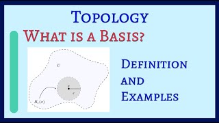 Topological Space Basis for Topology Examples [upl. by Lyndsey]