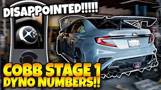 Cobb Stage 1 Dyno  2022 Subaru WRX [upl. by Bette-Ann]