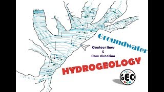 Lesson 111 Hydrogeology  Contour lines amp groundwater flow direction [upl. by Zurek]