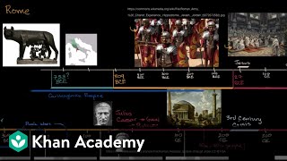 Overview of the Roman Empire  World History  Khan Academy [upl. by Buroker]