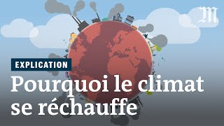 Comprendre le réchauffement climatique en 4 minutes [upl. by Ki]