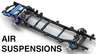 What Is An Air Suspension [upl. by Georgy]