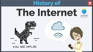 History of the Internet [upl. by Egnalos]