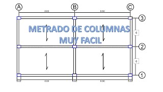 METRADO DE COLUMNASCARGA MUERTACARGA VIVA [upl. by Hawkins]