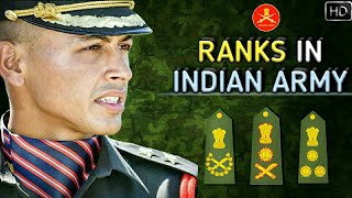 Ranks In Indian Army  Indian Army Ranks Insignia And Hierarchy Explained Hindi [upl. by Werby269]