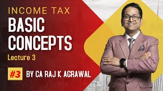 3 Basic Concepts of Income Tax  All about CBDT Previous YearSec 3 Assessment YearSec 29 [upl. by Tristan]