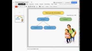 Construir un mapa conceptual con Google Drive [upl. by Turner]