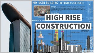 High Rise Building Construction I Animated I BY  Unirchitect [upl. by Maryn]