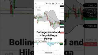 Hilega Milega and Bollinger Band hilegamilega [upl. by Eelreveb]