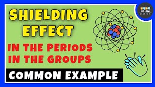 Shielding Effect in the Periodic Table  Chemistry [upl. by Vona]