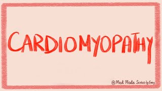 Cardiomyopathies Dilated Restrictive Hypertrophic Cardiac Pathology [upl. by Eiramasil600]