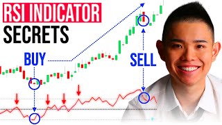 RSI Indicator Secrets Powerful Trading Strategies to Profit in Bull amp Bear Markets [upl. by Pendergast]