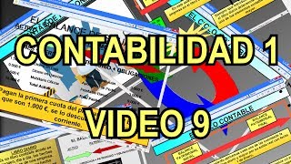 09 Introducción a la Contabilidad El Ciclo Contable [upl. by Roberta]